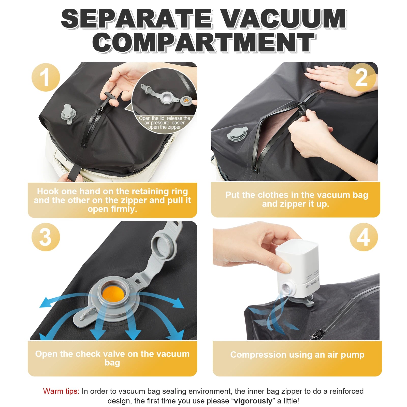 Ryanair Backpack Travel Cabin Airplane Backpack, Air Vacuum Compression Backpack, Women Men Backpack Business Laptop Bag Handbag