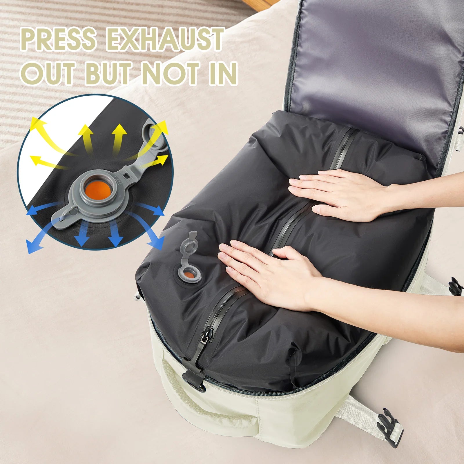 Ryanair Backpack Travel Cabin Airplane Backpack, Air Vacuum Compression Backpack, Women Men Backpack Business Laptop Bag Handbag